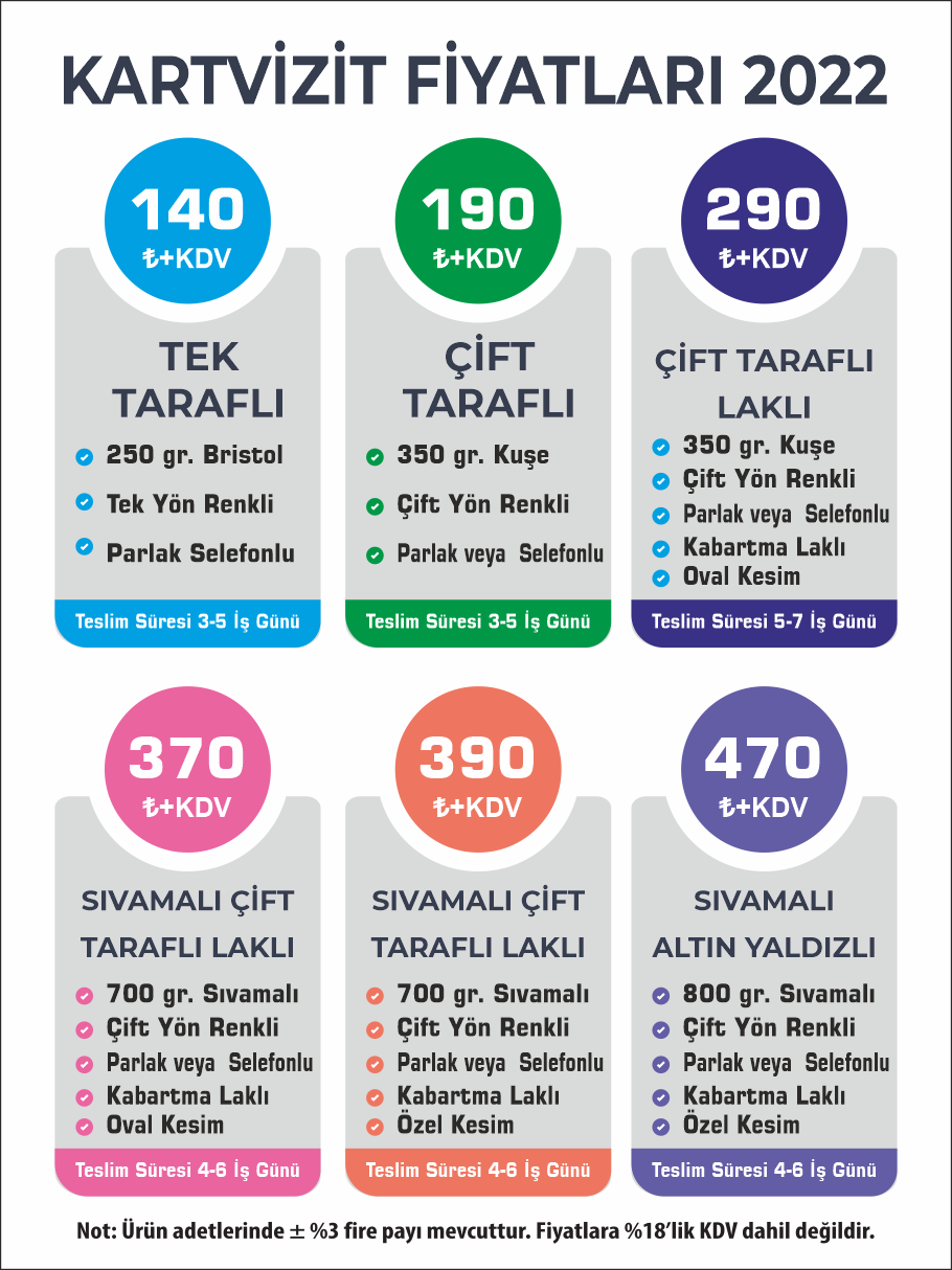 Adana kartvizit fiyatları 2022